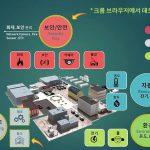 Autonsi tuyển lập trình viên.